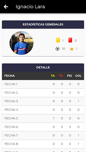 Jueguen al Futbol Screen 3