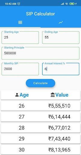 SIP Calc Screen 3