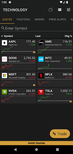 Android application ETNA Trader Mobile screenshort