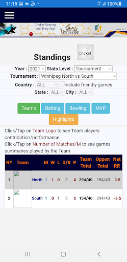 cricketsasa Screen 2