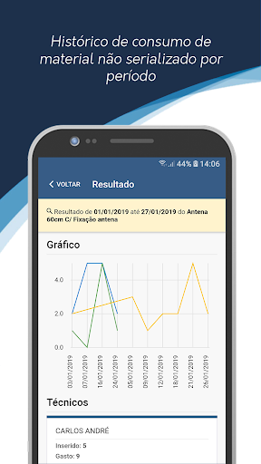 SIGS App Screenshot 4 - AppWisp.com