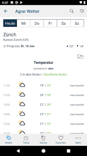 Agrar Wetter Schweiz