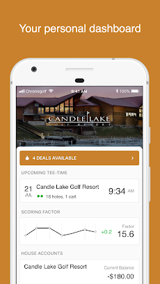 Candle Lake Golf Courseのおすすめ画像1