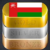 Oman Gold Price Chart icon