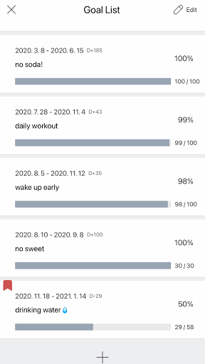 Do It Note-Simple Goal Tracker Screen 3