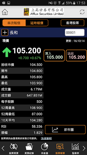 Afflux Securities Limited 2.0 Screen 3