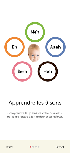 Aperçu de l'application