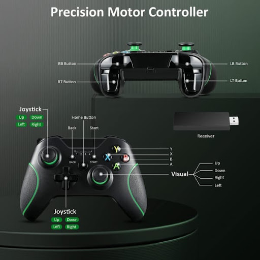 Controller Xbox One Guide Screen 3
