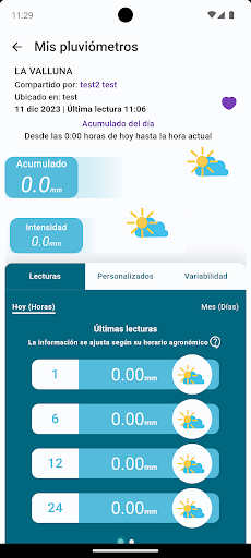 Gotas Screen 3