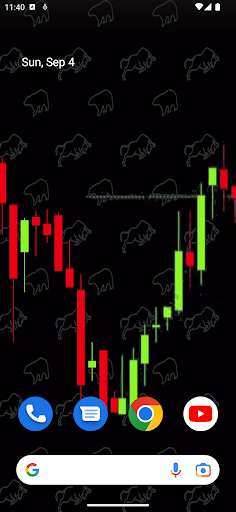 Traders Wallpaper Screen 3