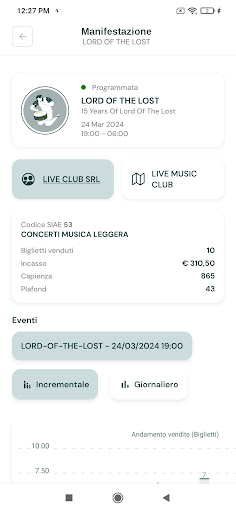 Mailticket Backend Screen 3