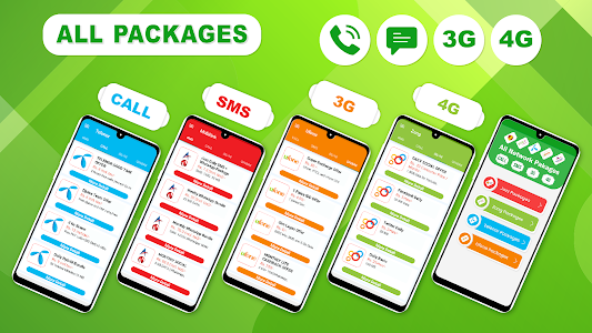 All Network Packages 2024 Unknown