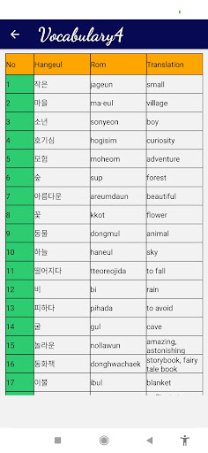Korean Story to English Screen 3