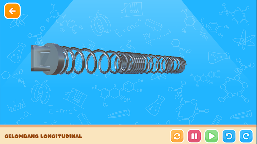 Fisika Gelombang Mekanik