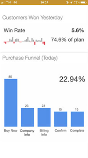 Android application HT Report screenshort