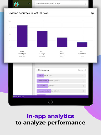 Screenshot of CFP Exam Prep App by Achieve