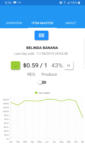 Android application GoReports screenshort