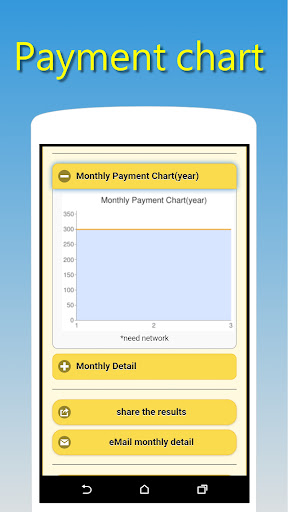 Credit Loan Assistant Screen 3
