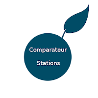 Comparateur Stations essence