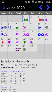 Sex Tracker & Calendar Unknown