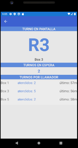 COLTER TURNOS ADMIN Screen 2