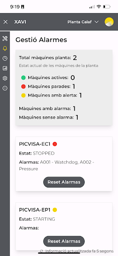 Picvisa Monitoring Screen 3