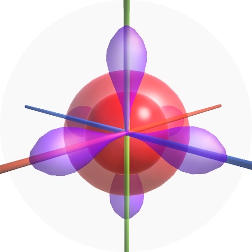 Virtual Orbitals 3D Chemistry  Icon