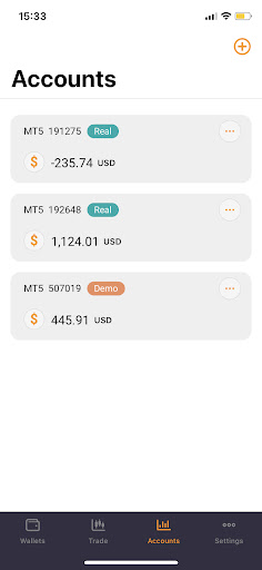 Neotrades Forex and CFD Trading