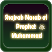 Shajrah Nasab of Prophet Muhammad S.A.W.W