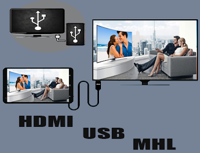 Mobile Connect To TV USB 110.0 APK screenshots 2