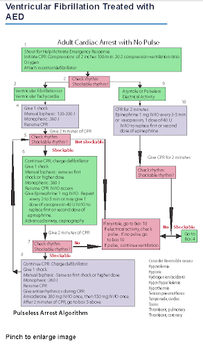 Download Acls Provider Manual 17 New For Android Acls Provider Manual 17 New Apk Download Steprimo Com