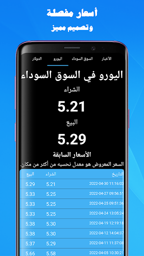 سعر الصرف بالسوق السوداء ليبيا Screen 3