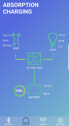 Android application FXC Control screenshort
