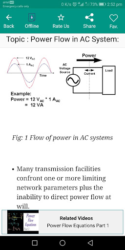 Electrical Power Systems Pro