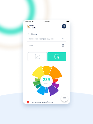 Android application Tourstat screenshort