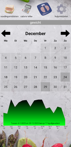 Android application Erik's CalCounter screenshort