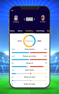Kora Goal -Sports Live Scores‏‎ Screenshot