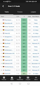 FootyStats - Stats sur le Foot