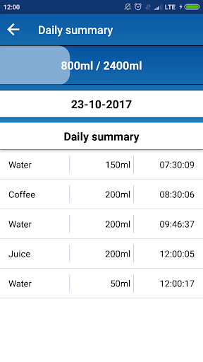 Drink Water Reminder screenshot 12