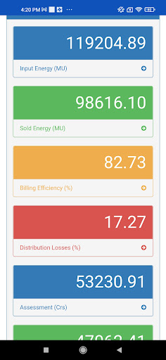 Energy Audit Management Tool Screen 3