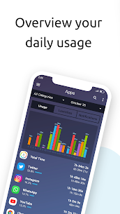 StayFree MOD APK- Screen Time Tracker (Premium Unlocked) 1
