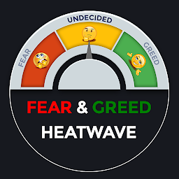 Symbolbild für Fear Greed Heatwave AI meter