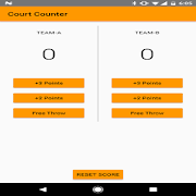 BasketBall-Score-Counter