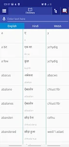 Hindi Welsh Dictionary