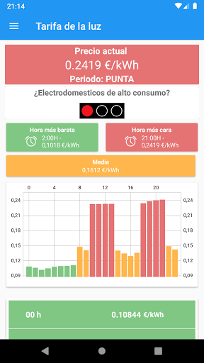 Android application Tarifa de la luz screenshort