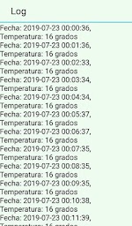 Temperatura