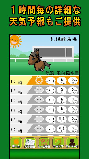 だれうま天気〜競馬場の天気予報&中央競馬レース予想〜 Screen 2