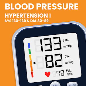 Blood Pressure Tracker & BMI