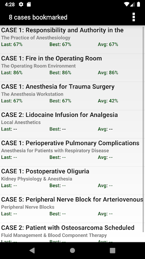 Morgan And Mikhails Clinical