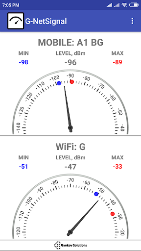 Screenshot of G-NetSignal